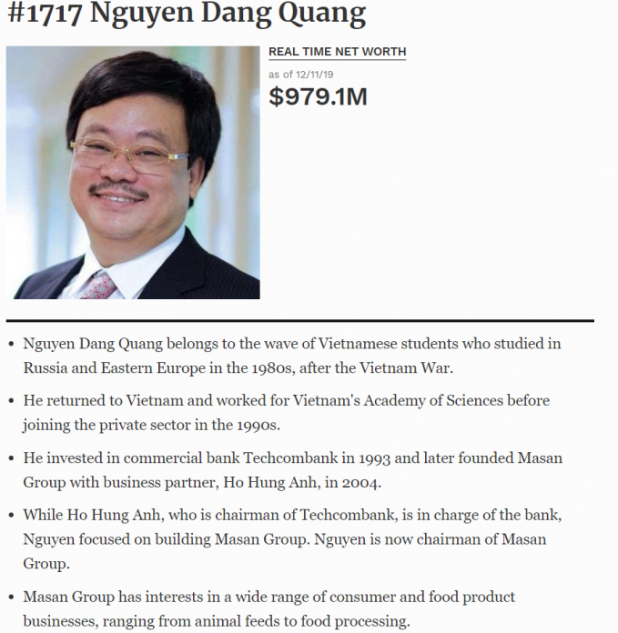 Tài sản ‘bốc hơi’ hơn 300 triệu USD, ông Nguyễn Đăng Quang không còn là tỷ phú USD