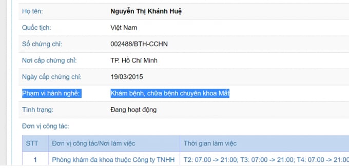 Thông tin tra cứu về Nguyễn Thị Khánh Huệ tại kho dữ liệu của Sở Y tế Tp.HCM
