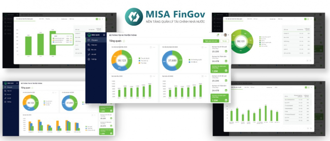 Trong quá trình điều hành công việc, MISA FinGov giúp đưa ra số liệu tức thời, phân tích chuyên sâu, dự báo tài chính chính xác