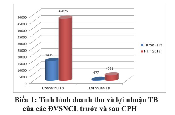 anh 1