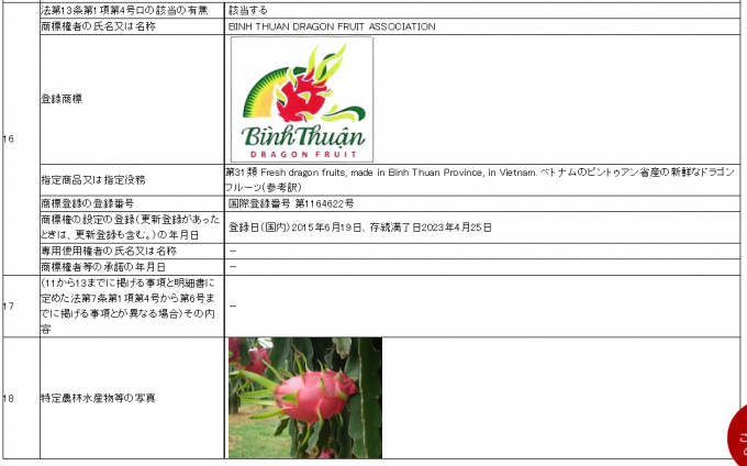 Thông tin công bố về chỉ dẫn số 110 của Nhật Bản cấp cho sản phẩm thanh long Bình Thuận, đăng tải tại Cổng thông tin của Bộ Nông, Lâm và Ngư nghiệp Nhật Bản.