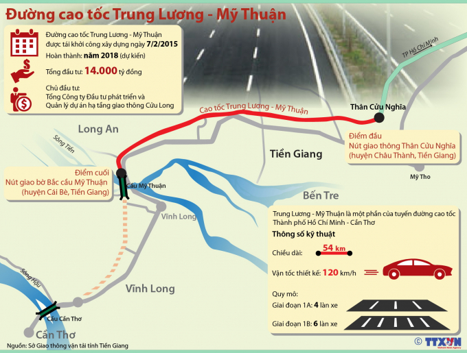 TRUNG LUONG - MY THUAN-01