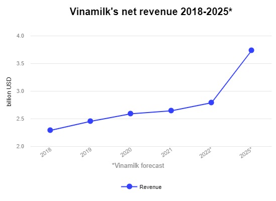 chart-170856.jpg