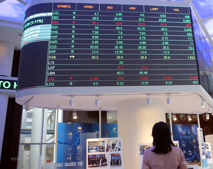 VN-Index rises 0.07 points or 0.01% to 969.33 on November 19, 2022. Photo courtesy of Vietnam News Agency.