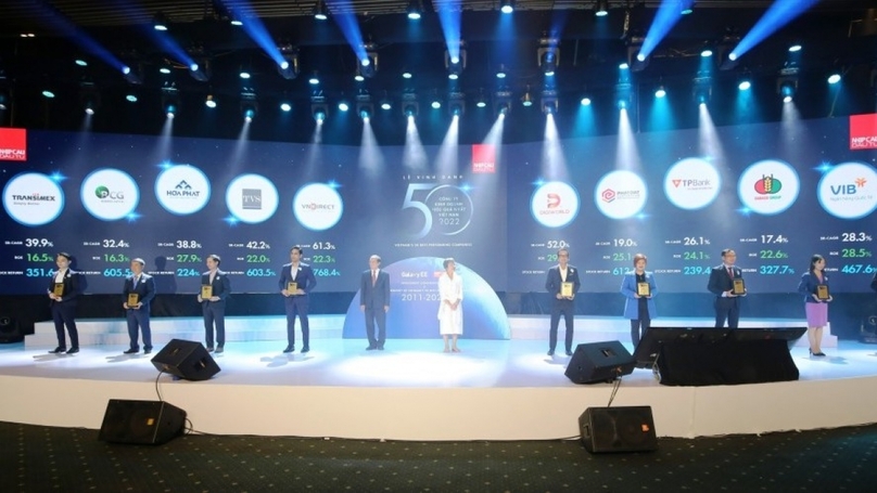 Bamboo Capital Group (second logo from the left) was honored among the Vietnam’s 50 Best Performing Companies 2022. Photo courtesy of Bamboo Capital Group.
