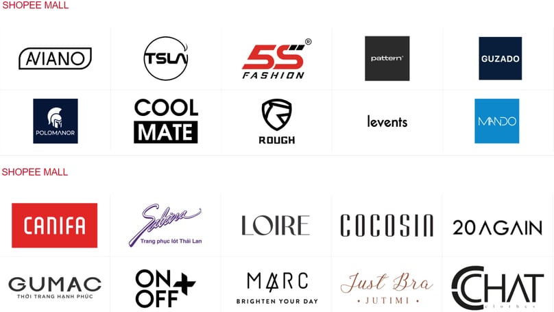 Popular fashion brands for males (top half) and females (bottom half) on the Shopee e-commerce platform. Photo courtesy of Shopee.
