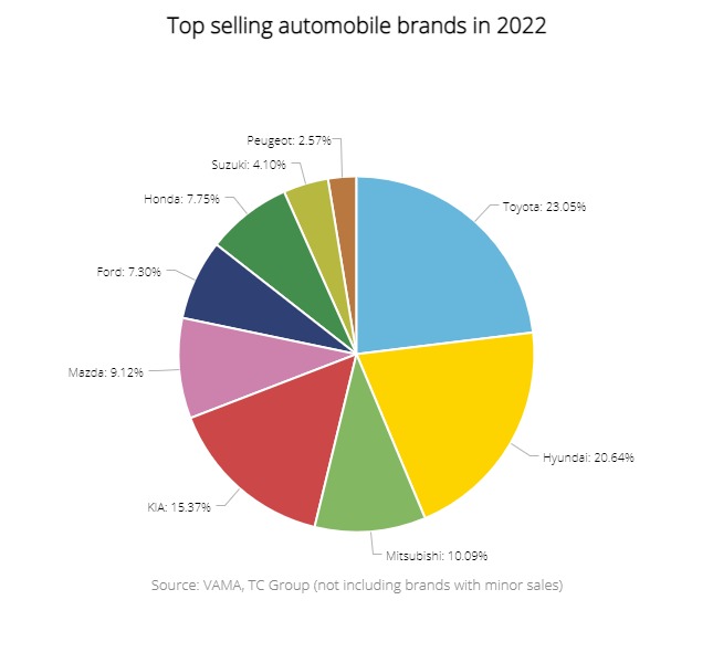 chart-115342.jpg