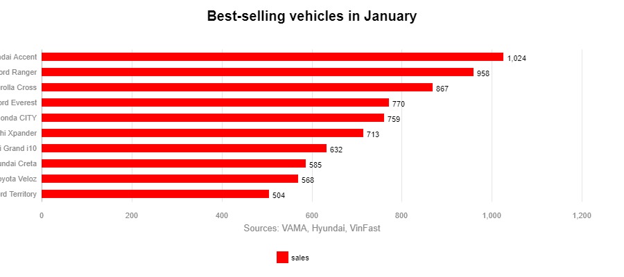 chart-151537.jpg