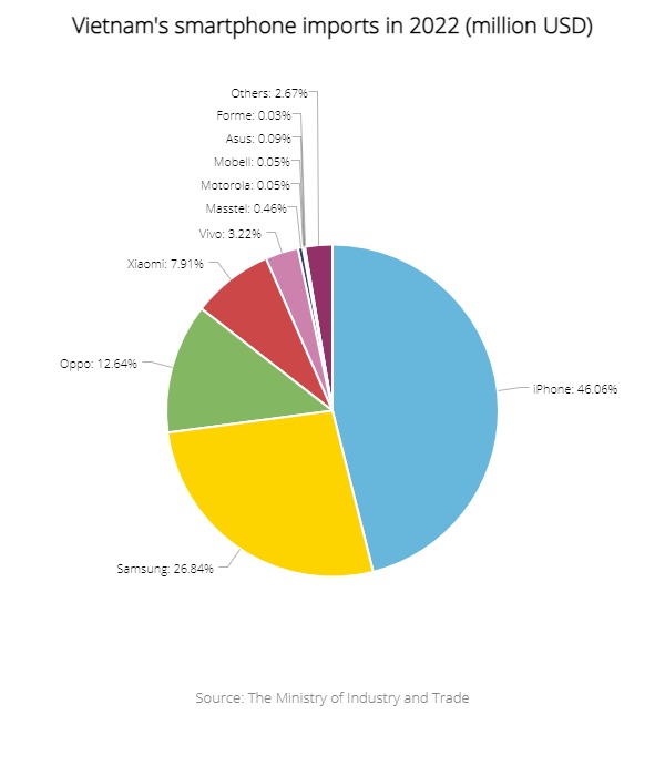 chart-104227.jpg