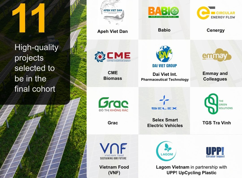 The names of 11 projects selected for Cimate Finance Accelerator Vietnam. Photo courtesy of British Embassy.