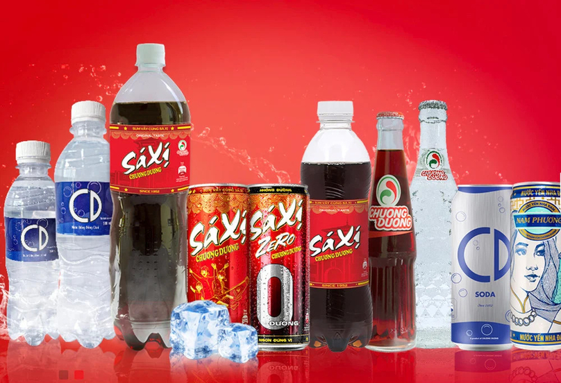 Some products of Chuong Duong Beverages JSC. Photo courtesy of the company. 