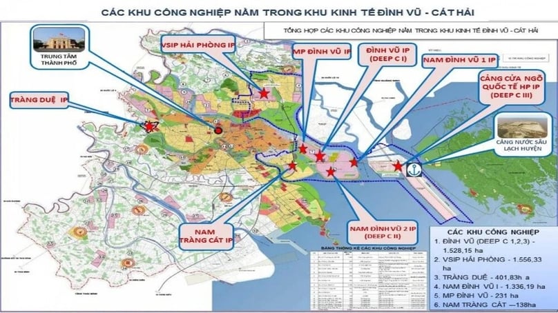 The Dinh Vu-Cat Hai economic zone. Photo courtesy of Hai Phong Economic Zone management board.