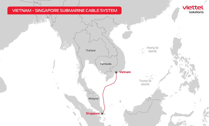 Illustration of Vietnam-Singapore submarine cable system. Photo courtesy of Viettel Solutions.