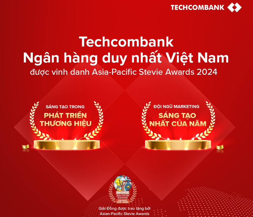 Techcombank won two Stevie Awards in recognition of its achievements in brand development and innovative marketing. Photo courtesy of the bank.