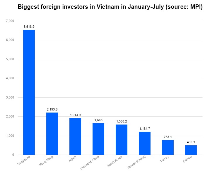 chart-152708.jpg