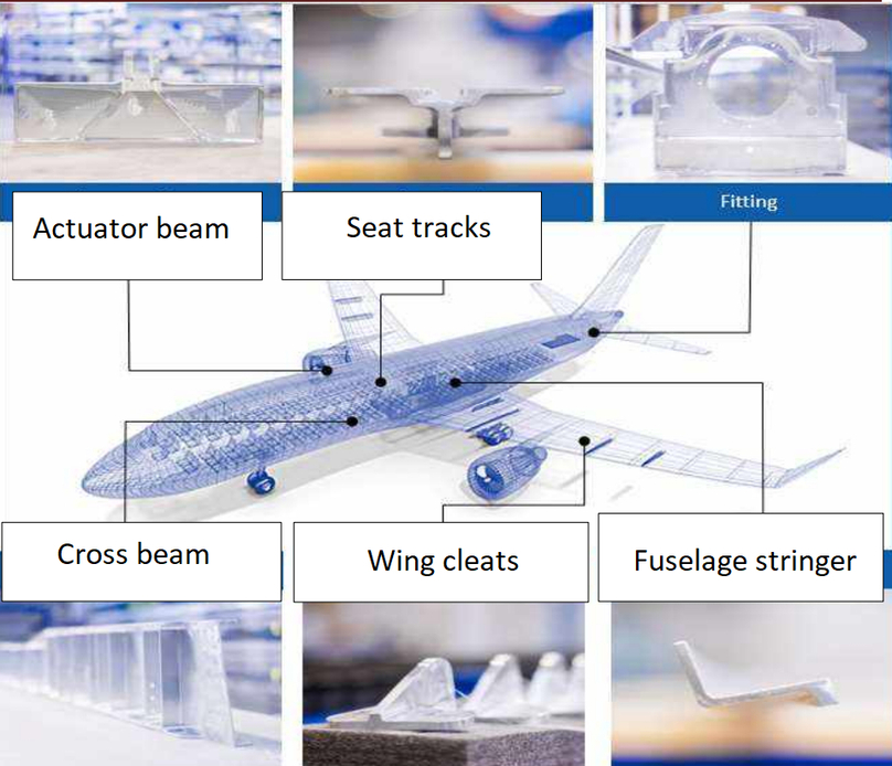 Hình minh họa một số mặt hàng của UAC. Ảnh do UAC cung cấp.