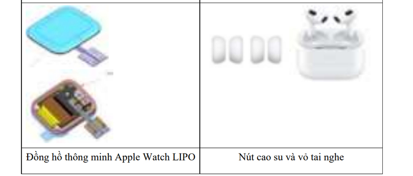 Hình ảnh một số sản phẩm. Hình ảnh lịch sự của Luxshare-ICT.