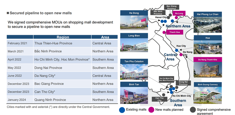 Aeon's plan to build malls in Vietnam. Photo courtesy of Aeon.