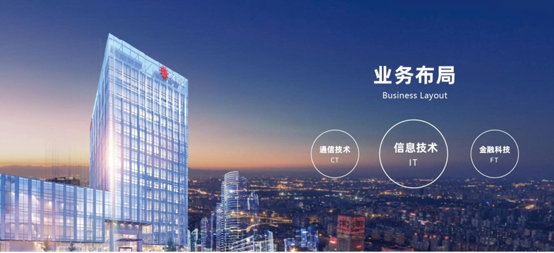  The headquarters of China-ASEAN Information Harbor Co., Ltd. (CAIH). Photo courtesy of the company.