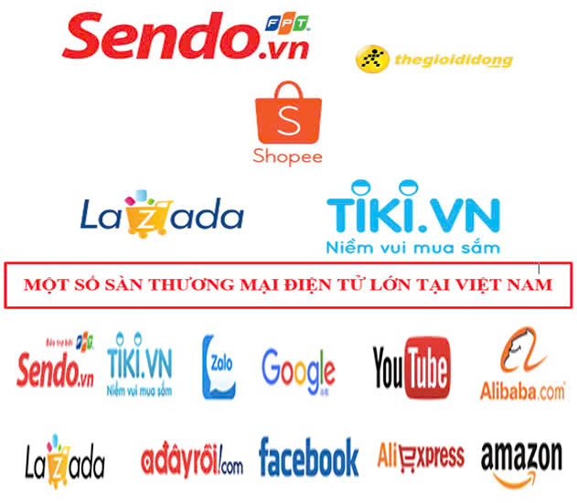 Some major e-commerce platforms in Vietnam. Photo courtesy of Tin tuc (News) newspaper.