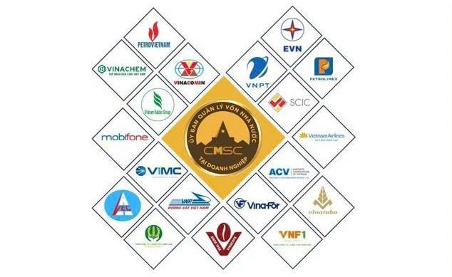 The 19 groups and corporations under the Commission for the Management of State Capital at Enterprises (CMSC). Photo courtesy of the CMSC.