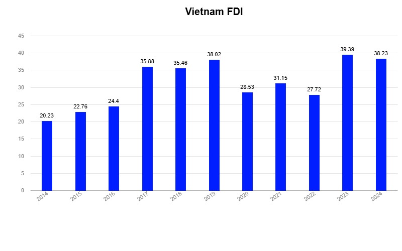 chart-122606.jpg