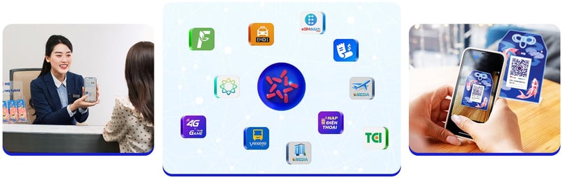 Some outstanding Mini Apps of MB. Photo courtesy of the bank.
