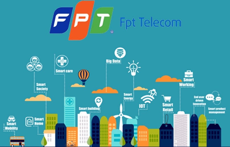 Logo of FPT. Illustration courtesy of the company.