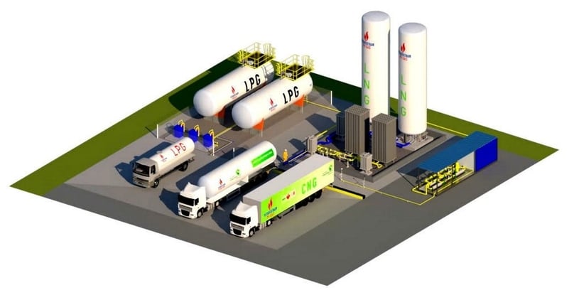 PV Gas's integrated energy supply station model.