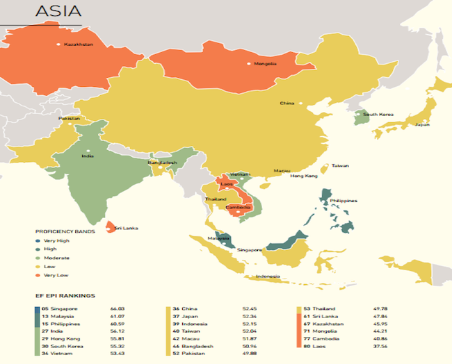 Great opportunities for foreign investors in Vietnam education 1