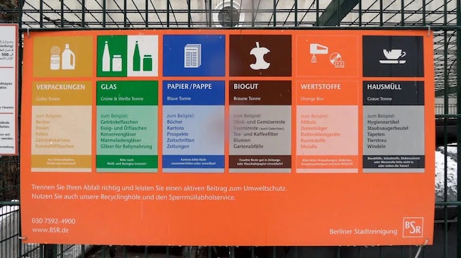 Experience of waste sorting in some countries 1