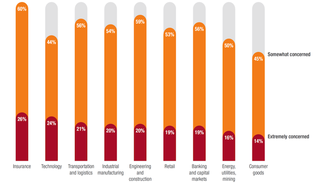 Vietnam's workforce must tackle digital skills gap 2