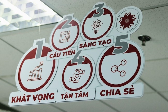 Tư duy “la bàn” để đi tới mục tiêu của Rikkeisoft