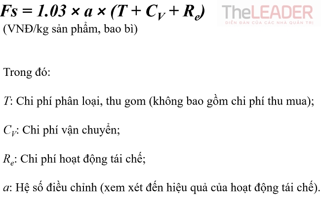 Kiến nghị giảm bớt gánh nặng cho doanh nghiệp khi thực thi công cụ thu gom, tái chế bắt buộc 1