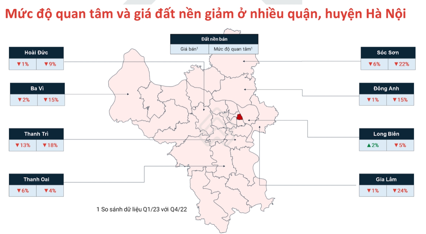 Nên đầu tư chung cư cho thuê hay đất nền? 1