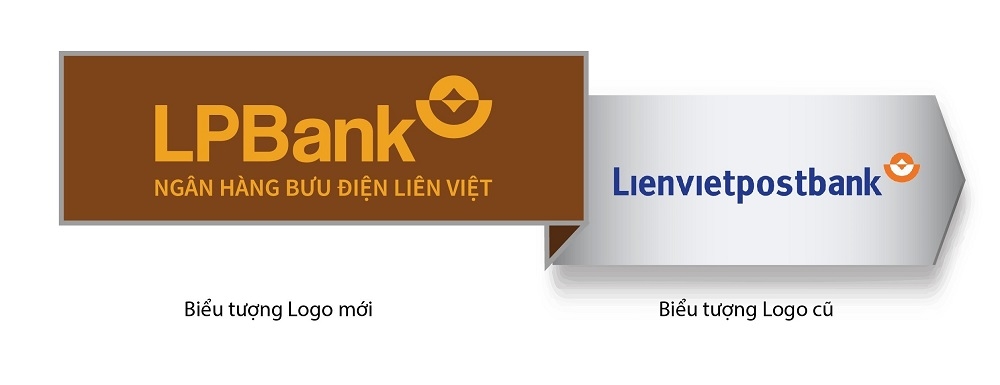 Đằng sau quyết định "thay áo mới" của LPBank