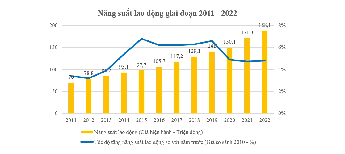 Cán mốc 100 triệu dân: Đi cùng 'niềm hân hoan' là những 'nỗi lo' lớn 3