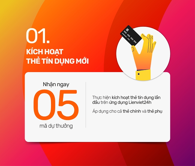 Giao dịch không nhàm chán với 5 điểm 'chạm' nhận quà chất từ Lienvietpostbank 1