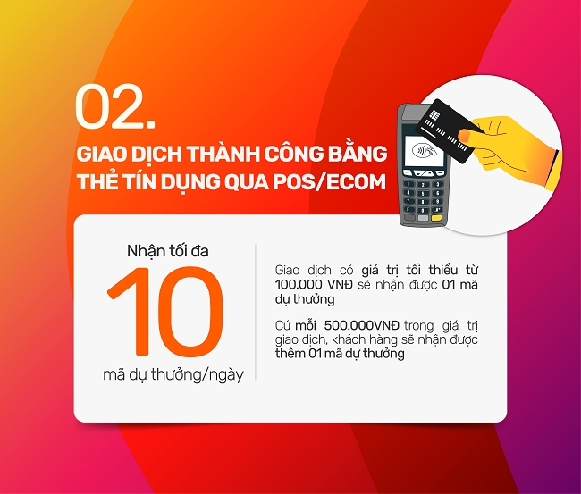 Giao dịch không nhàm chán với 5 điểm 'chạm' nhận quà chất từ Lienvietpostbank 2