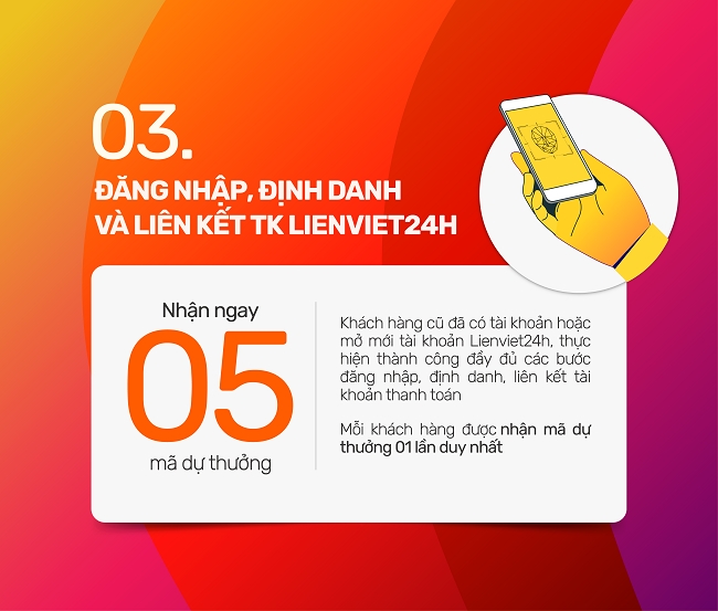 Giao dịch không nhàm chán với 5 điểm 'chạm' nhận quà chất từ Lienvietpostbank 3