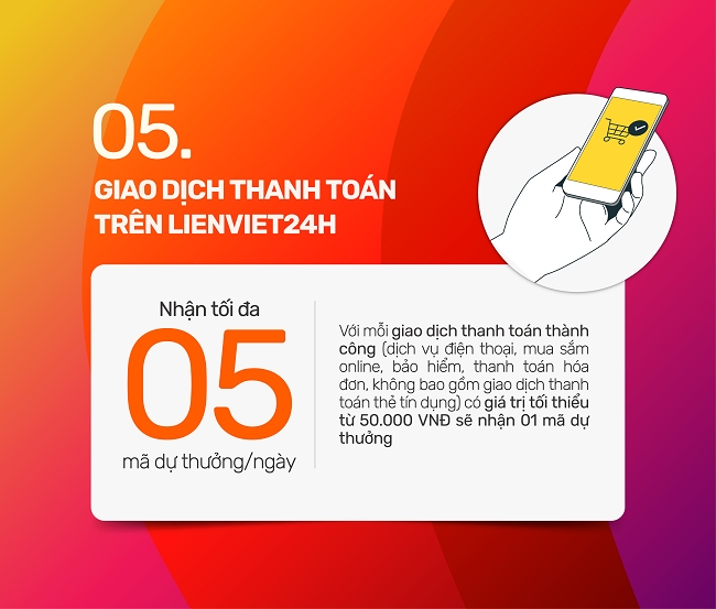 Giao dịch không nhàm chán với 5 điểm 'chạm' nhận quà chất từ Lienvietpostbank 5