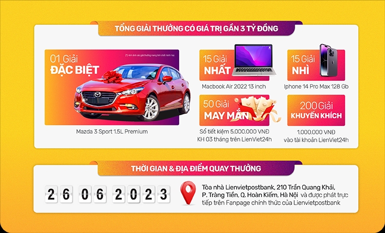 Giao dịch không nhàm chán với 5 điểm 'chạm' nhận quà chất từ Lienvietpostbank 6