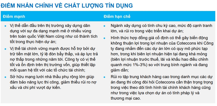 Nợ ròng bằng 0 giúp Coteccons được xếp hạng BBB với triển vọng xếp hạng Ổn định