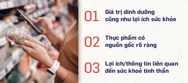 Dịch chuyển cách quảng bá sản phẩm theo thói quen ăn uống mới