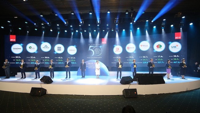 Bamboo Capital vào Top 50 doanh nghiệp niêm yết kinh doanh hiệu quả nhất Việt Nam năm 2022