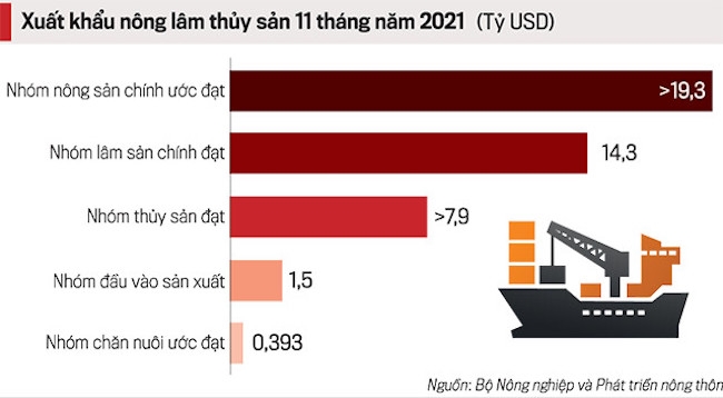 Phát Đạt đầu tư khu công nghiệp 2.000ha ở Đồng Tháp 1