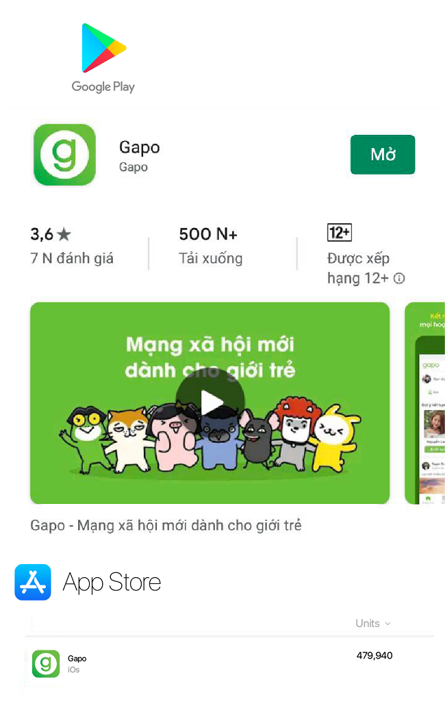 CEO Gapo: Thông tin Gapo liên quan tới tín dụng đen là hoàn toàn sai sự thật 1