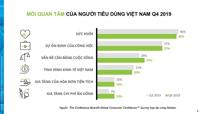 Thị trường bảo hiểm sôi động mùa dịch