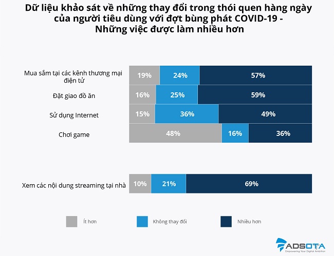 Ngành tóc, làm đẹp và giặt là phát triển bền vững trong dịch Covid-19 2