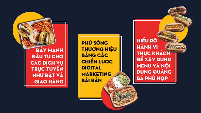 Cơ hội tái sinh cho ngành F&B tại Việt Nam